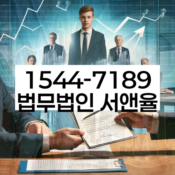 개인회생 절차
