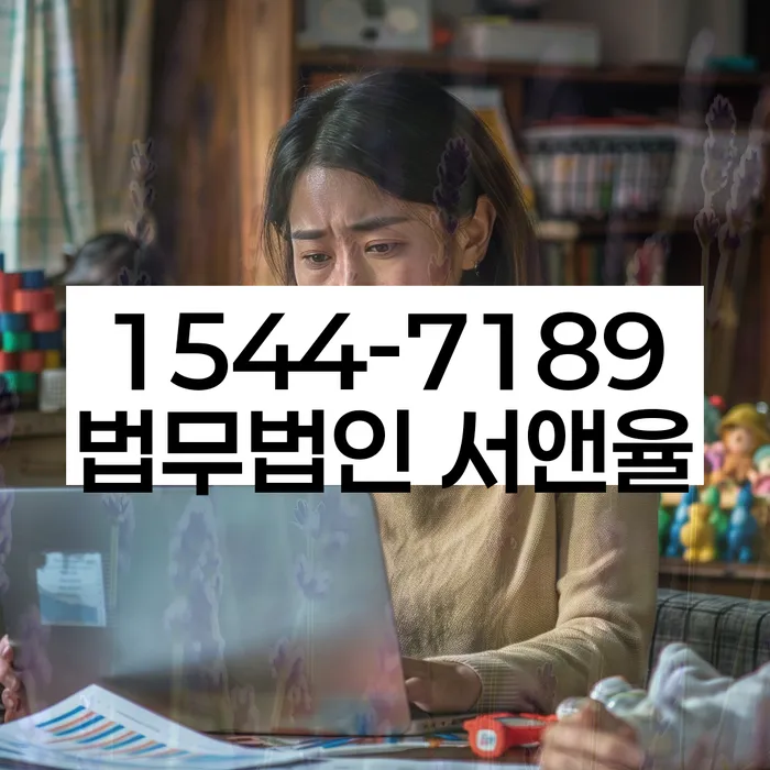 개인회생 절차
