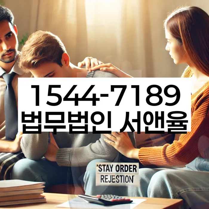 적절한 키워드